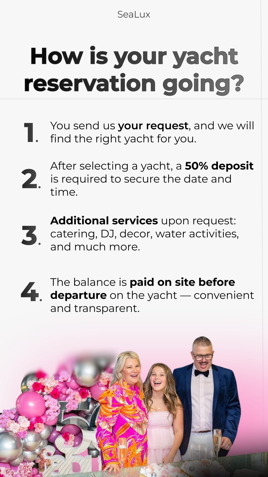 How is your yacht reservation going - our simple 4-step process